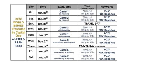 Here's the complete lineup, .